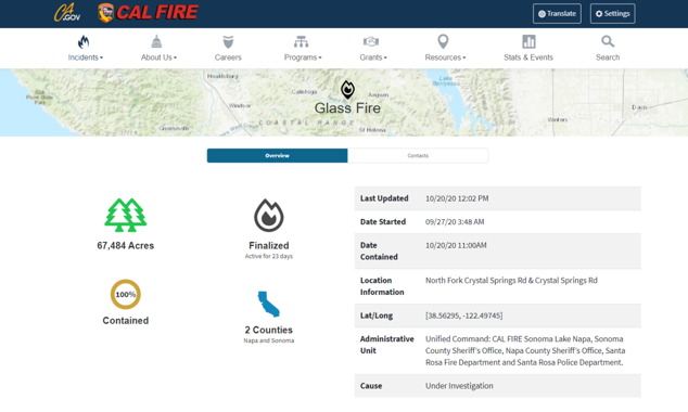 Cal Fire Image B