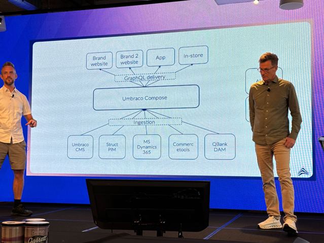 Filip and Mats at the US Partner Summit 2025